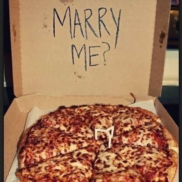 Late night Pizza proposal